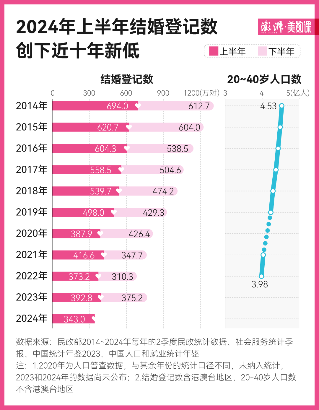 正版资料免费大全精准版查看