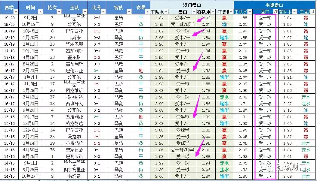 科普展现:我要澳彩资料（澳彩资料网下载）