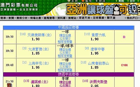澳彩图片大全资料大全	