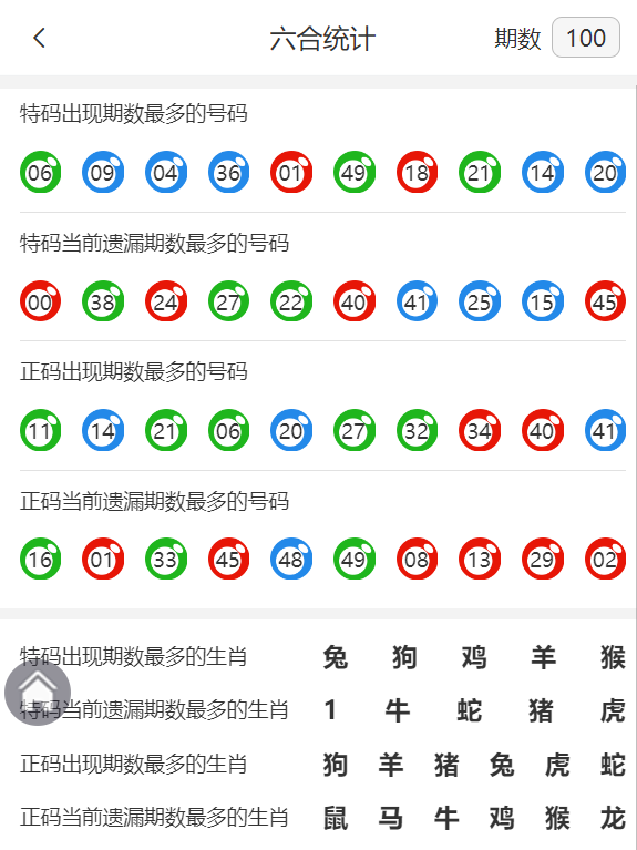 关于澳门资料库,澳彩图库,挂牌的信息