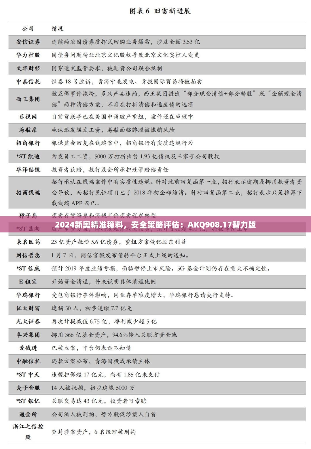 2024新奥精准免费