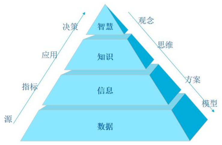 科普展现:新奥精准内部数据（新奥部门）