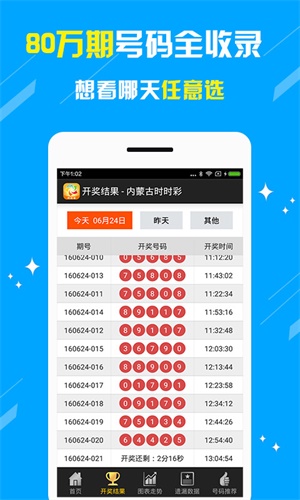 科普展现:澳彩网官方首页	（下载澳彩网）
